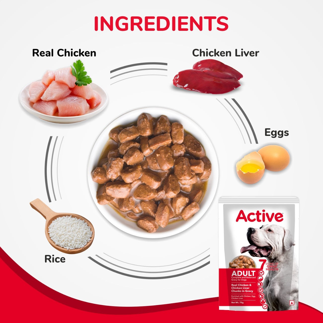 Active Real Chicken & Chicken Liver Chunks in Gravy Adult Dog Wet Food (Buy 1 Get 1) image 3