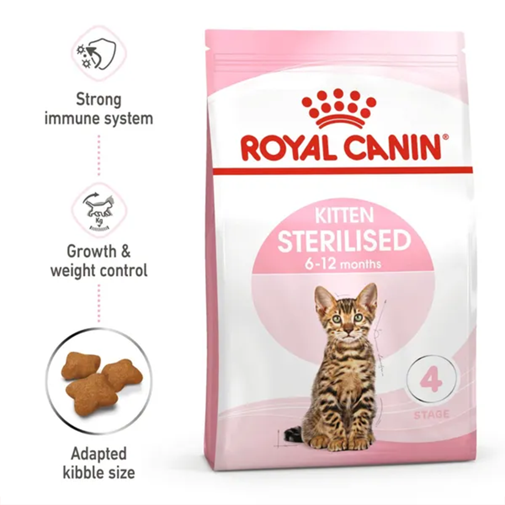 Royal Canin Sterilised Kitten Dry Food (6–12 Months) image 2