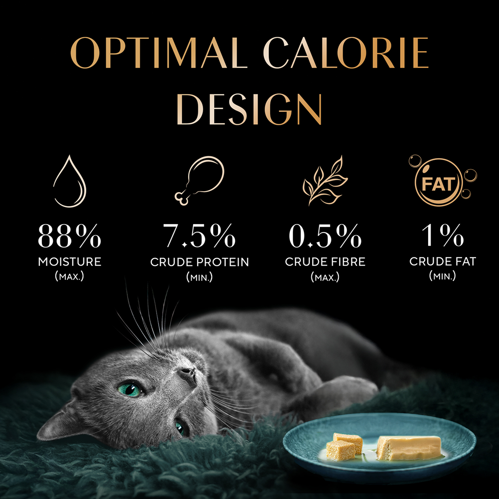 Sheba Sasami Pate Rich Premium Adult Fine Cat Wet Food image 6