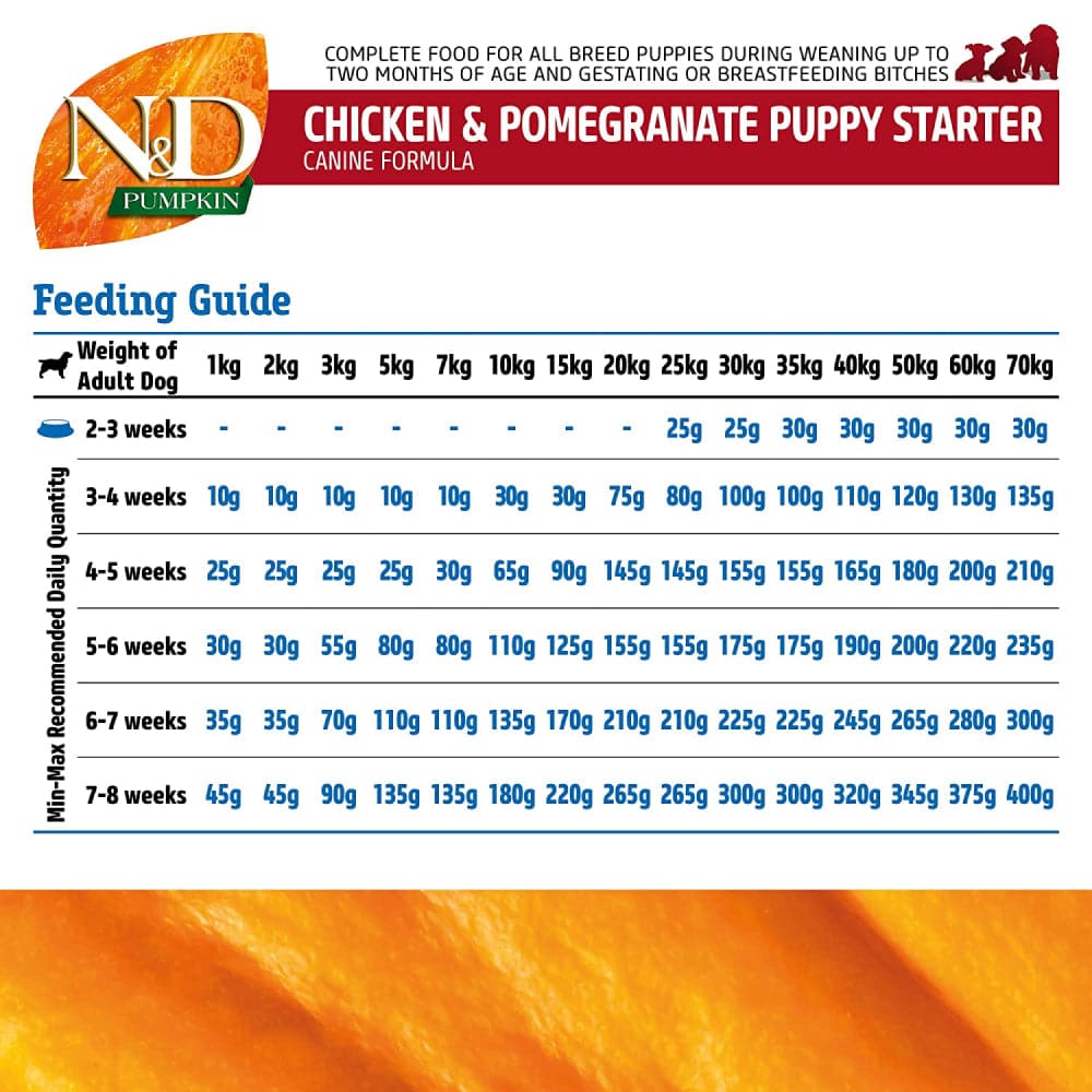 Farmina N&D Pumpkin Chicken & Pomegranate Medium Maxi Puppy Dry Food image 4