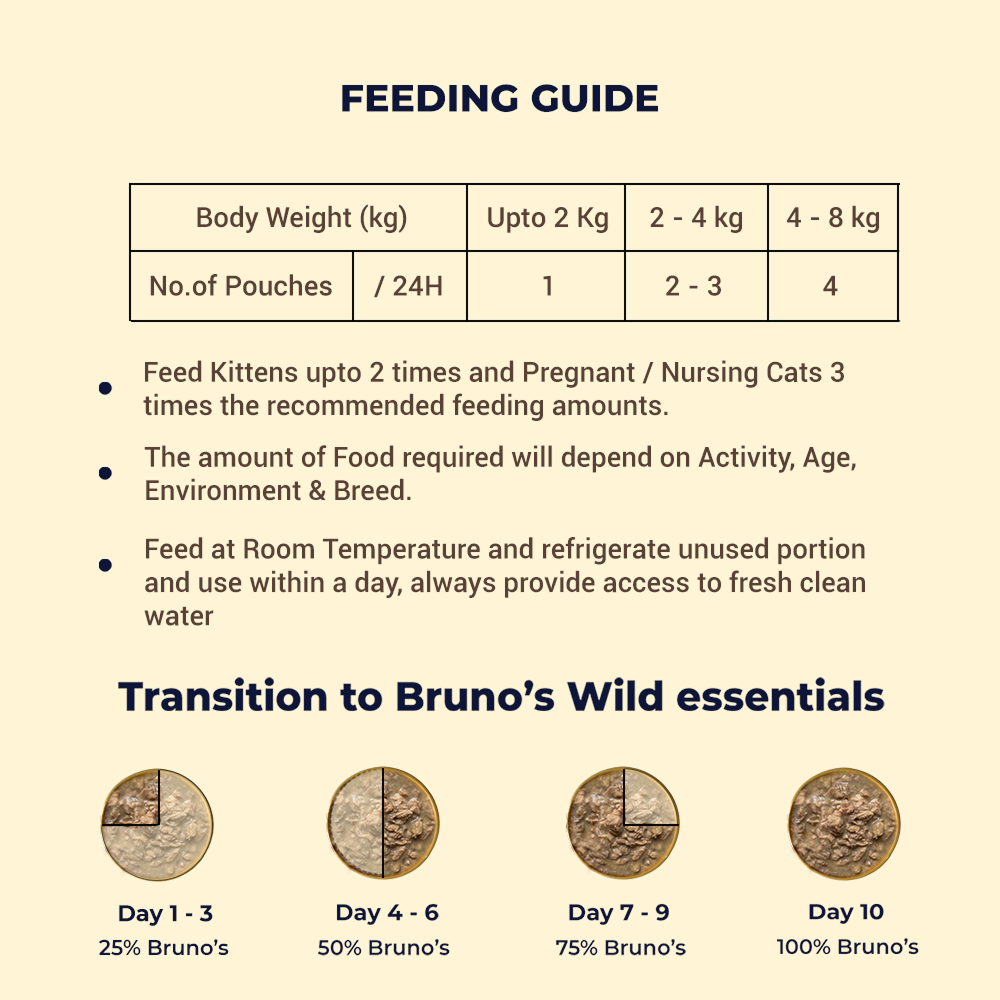 Bruno's Wild Essentials Mackerel & Tuna Cat Wet Food image 6