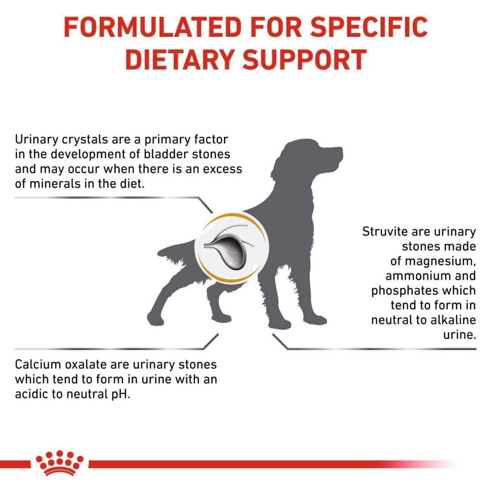 Royal Canin Veterinary Diet Urinary S/O Dog Dry Food image 3