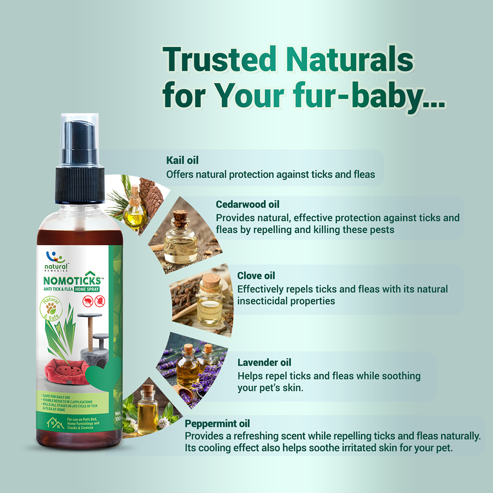 Natural Remedies Nomo Ticks Home Spray for Dogs and Cats image 4