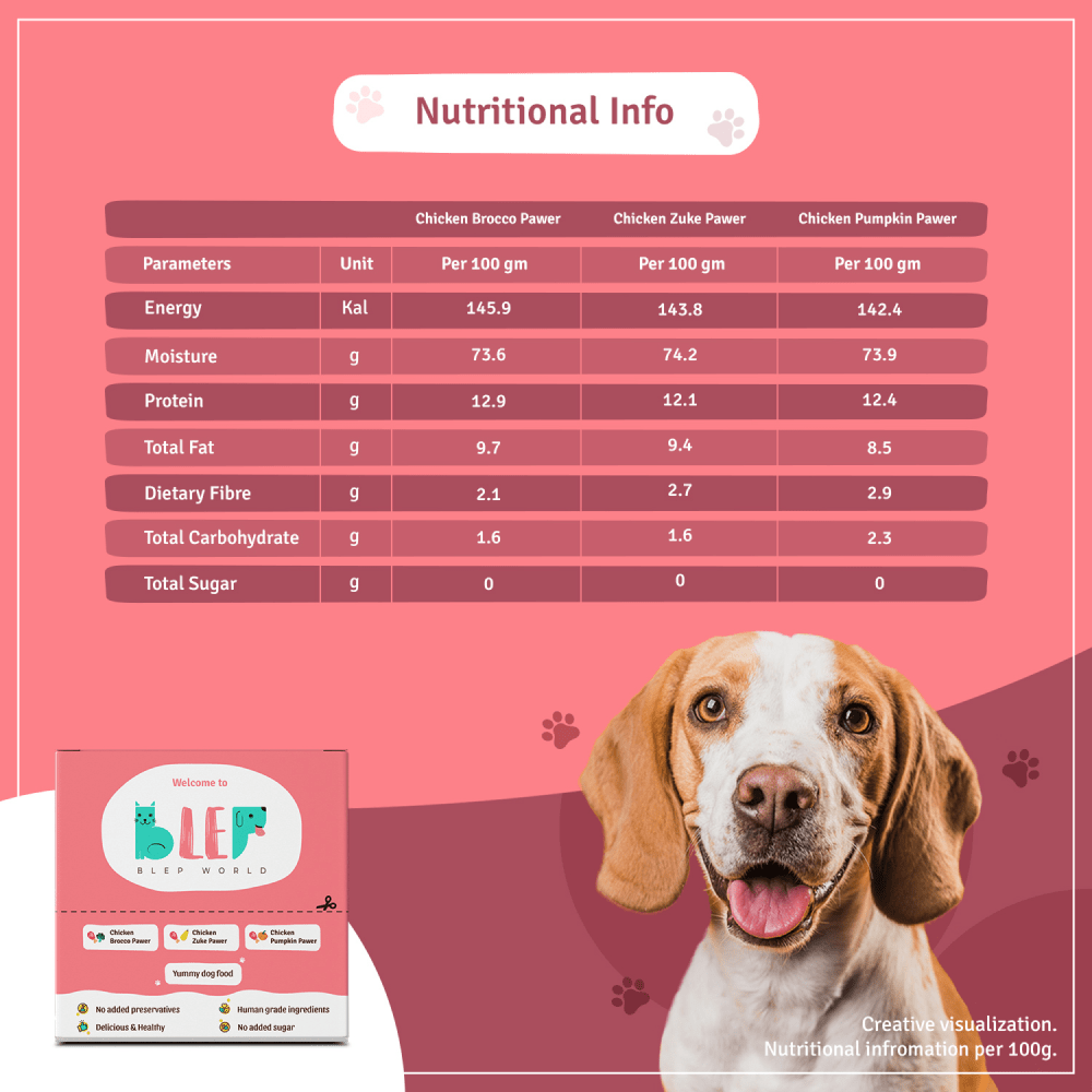 BLEP Trial Box Dog Wet Food image 5