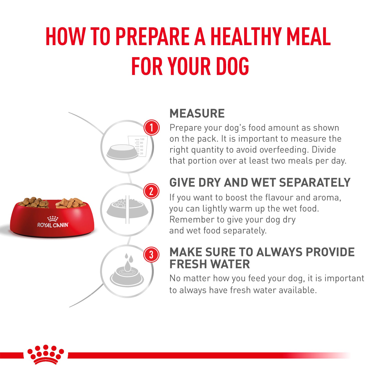 Royal Canin Veterinary Diet Urinary S/O Dog Dry Food image 9