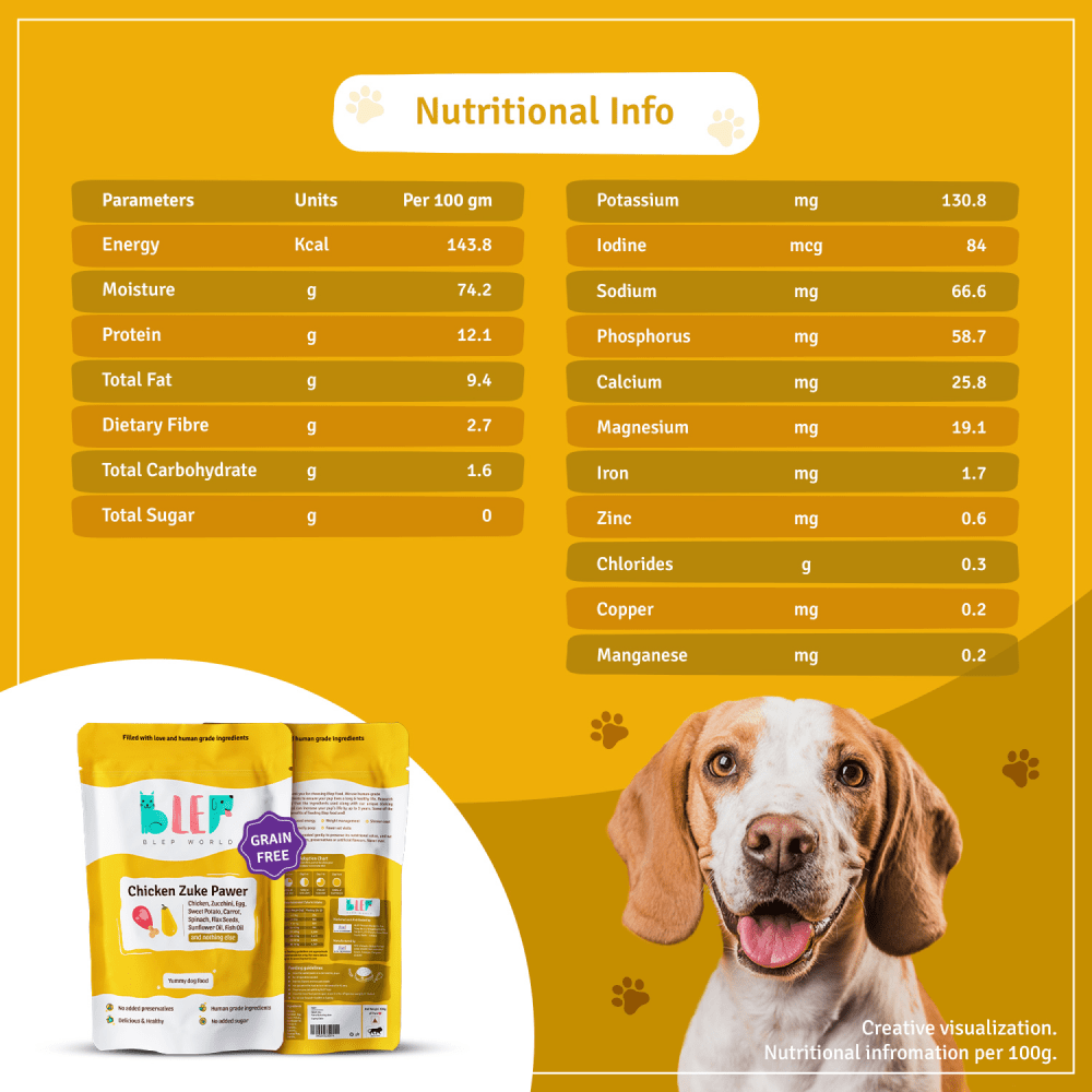 BLEP Chicken Zuke Pawer Dog Wet Food (100g) image 5