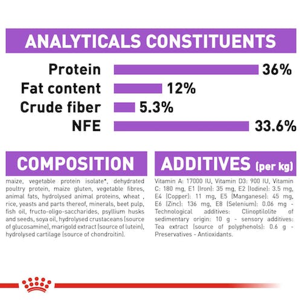 Royal Canin Regular Sterilised/Neutered 7+ Adult Cat Dry Food image 7