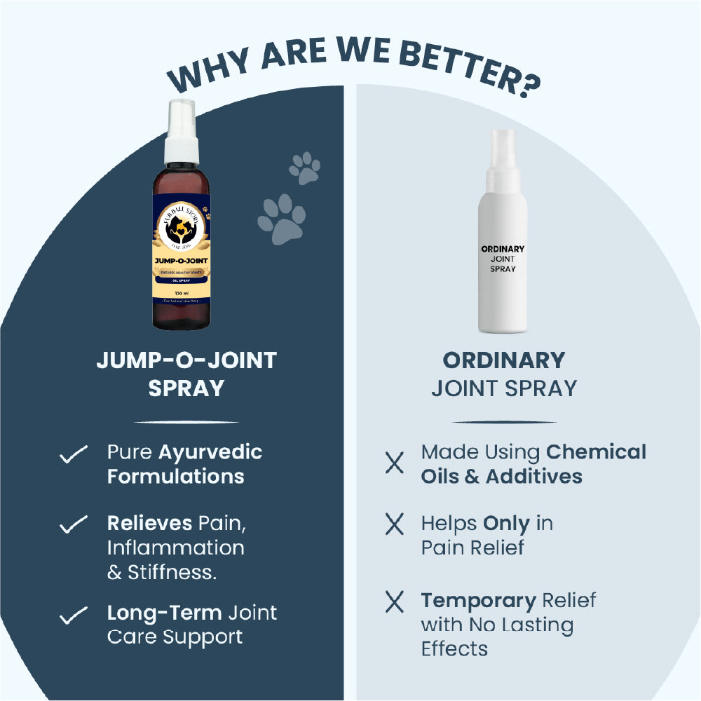 FurBall Story Jump O Joint Care Oil for Dogs and Cats image 7