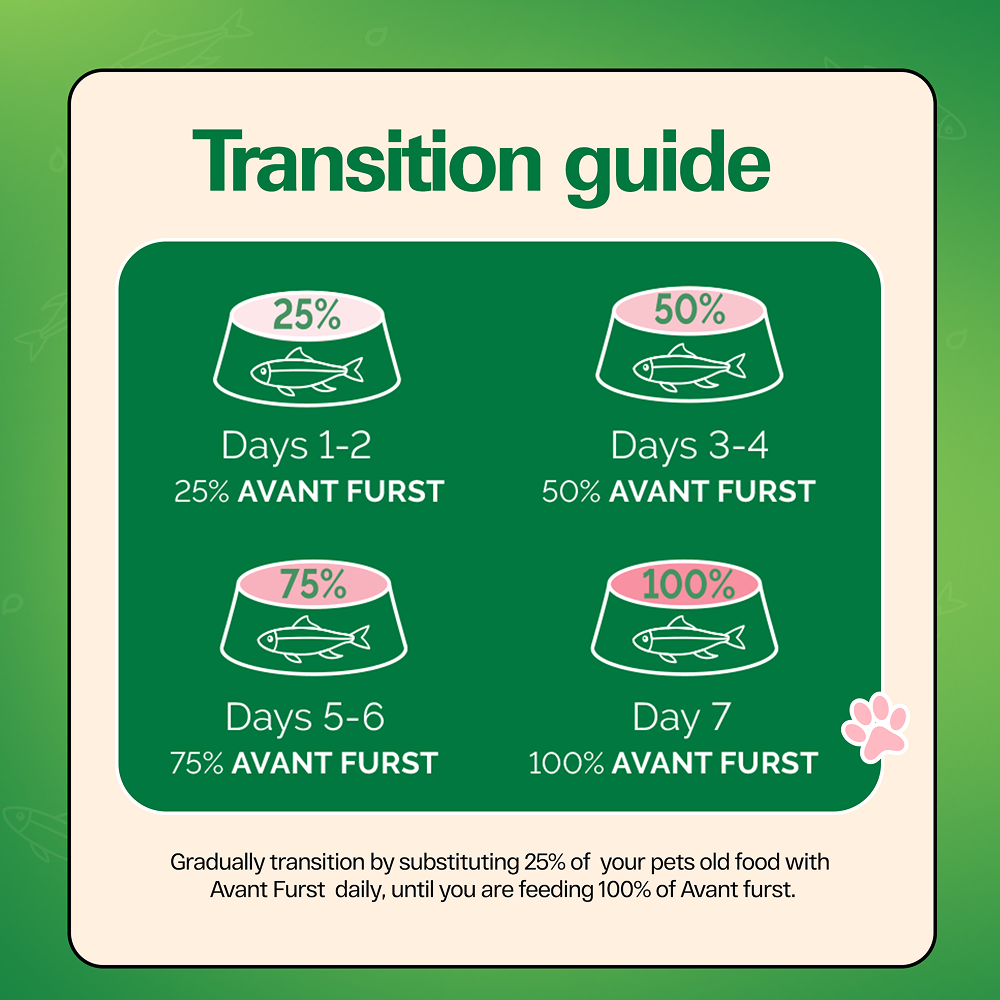 Avant Furst Tuna Fish Flavour Kitten Cat Dry Food image 9