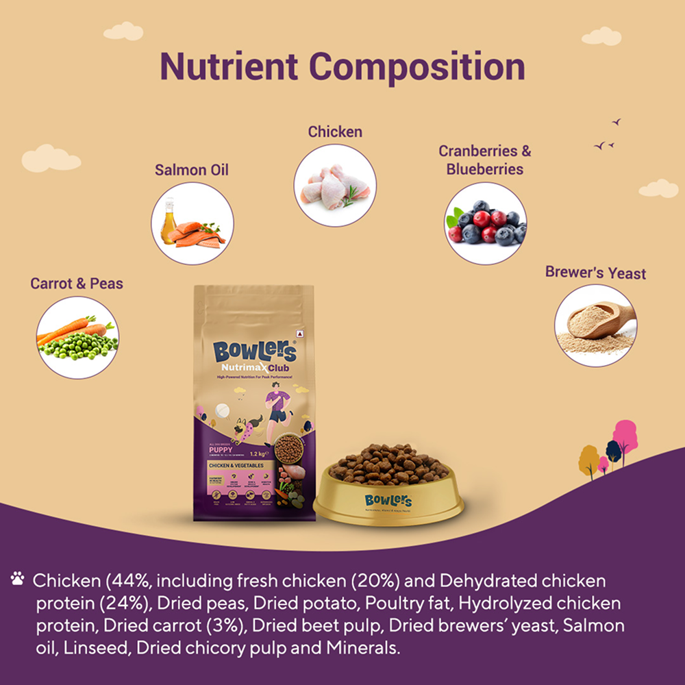 Bowlers Nutrimax Club Puppy Dog Dry Food image 6
