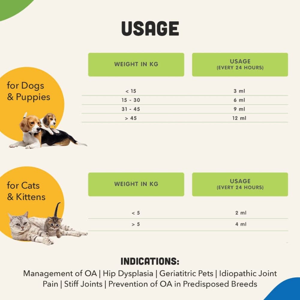 Natural Remedies Orthoron Joint Supplement Paste for Dogs and Cats image 5