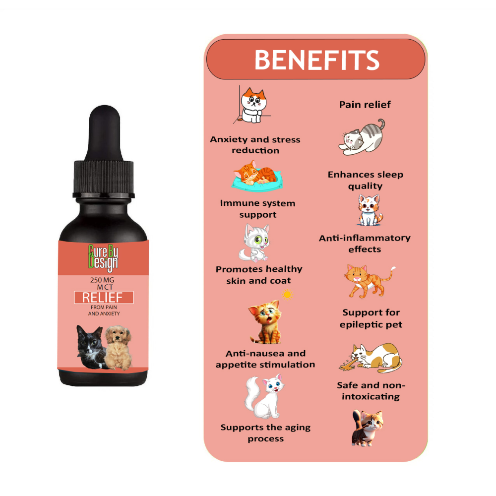 Cure By Design 250mg MCT Relief Oil for Small Animals image 2
