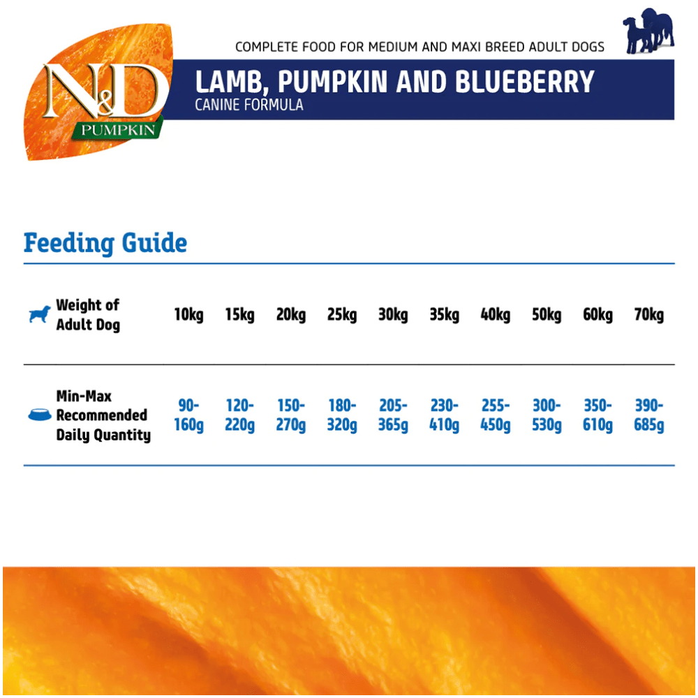 Farmina N&D Pumpkin Lamb & Blueberry Grain Free Puppy Medium Maxi Dog Dry Food image 6