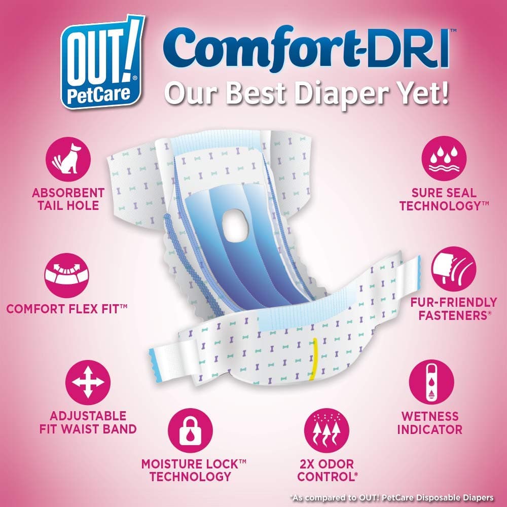 OUT! Disposable Female Diapers for Dogs (46x63cm) image 2