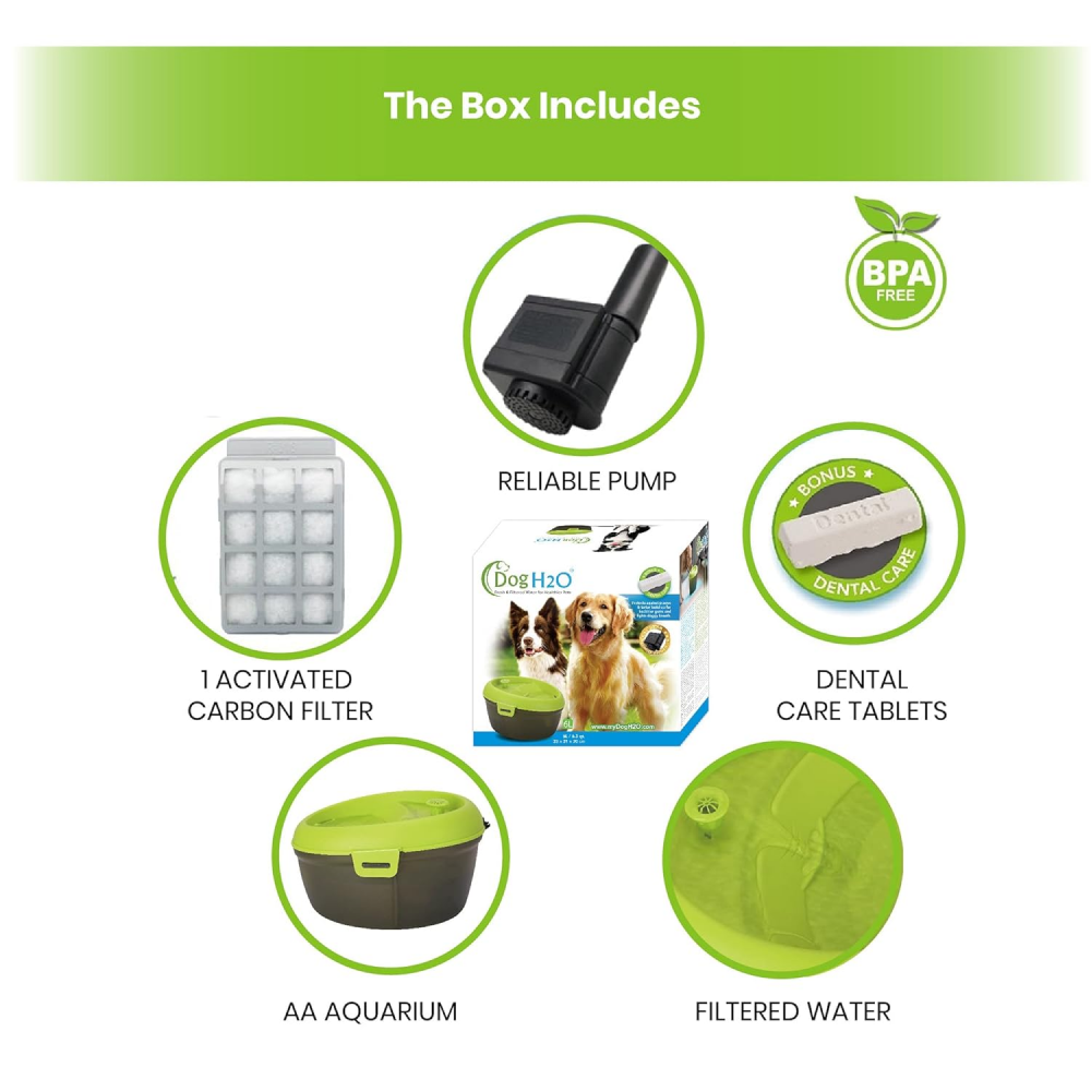 Goofy Tails Water Fountain Automatic Water Dispenser For Dogs (2L) image 2