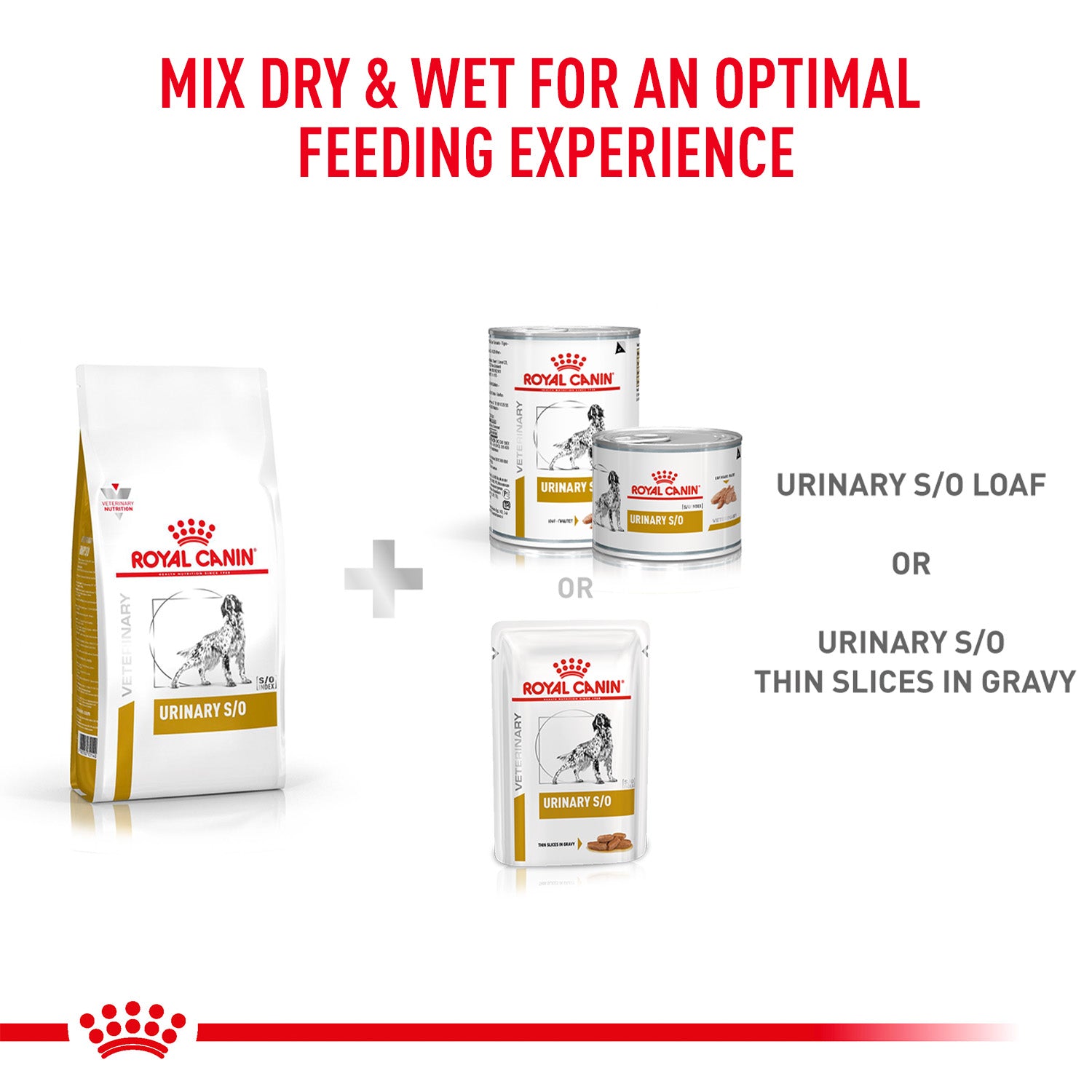 Royal Canin Veterinary Diet Urinary S/O Dog Dry Food image 8