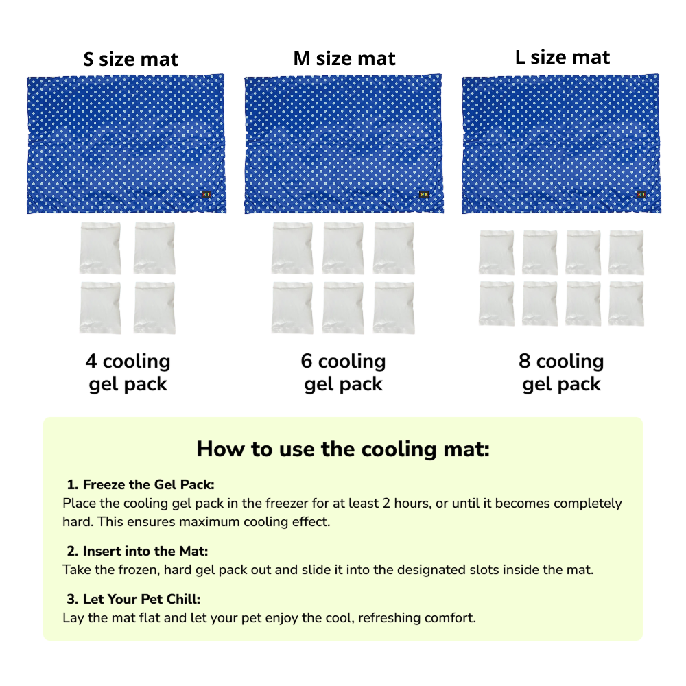 Skatrs Cooling Mat for Dogs & Cats (Blue and White) image 3