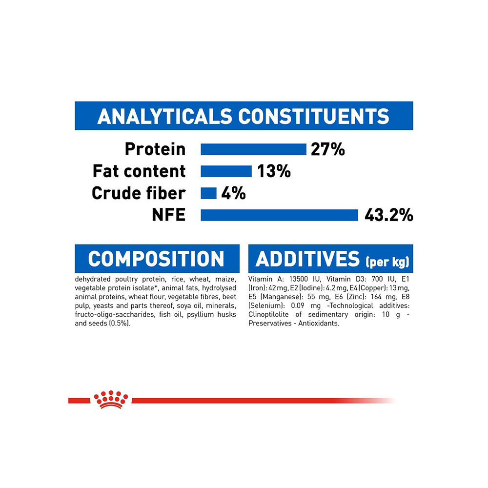 Royal Canin Indoor 27 Dry Cat Food image 6
