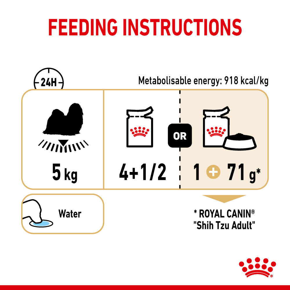 Royal Canin Loaf In Gravy Shih Tzu Adult Dog Wet Food image 7