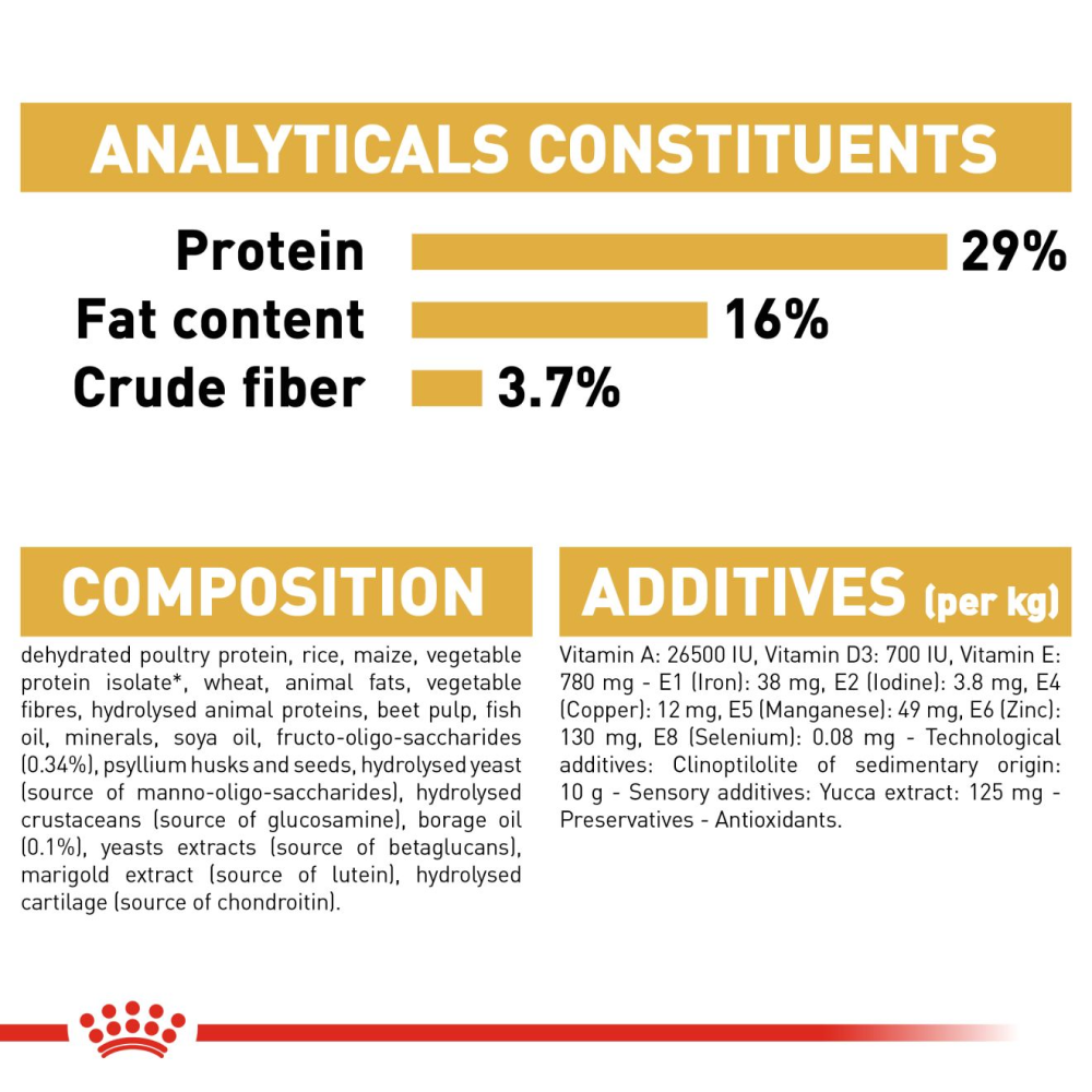 Royal Canin Golden Retriever Puppy Dog Dry Food image 7