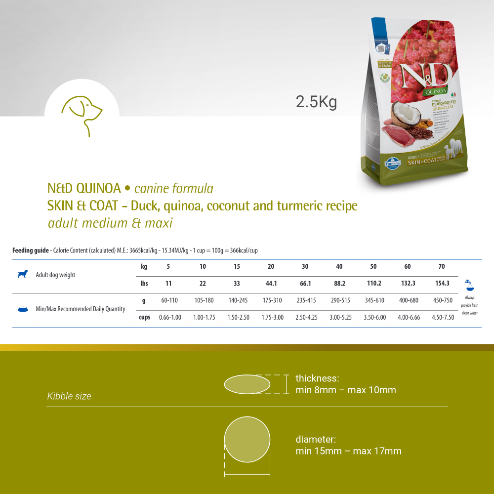 Farmina N&D Quinoa Duck Coconut & Turmeric Skin & Coat Grain Free Adult Medium & Maxi Dog Dry Food image 5