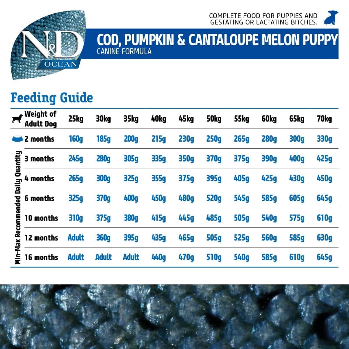 Farmina N&D Ocean Codfish Pumpkin & Cantaloupe Melon Puppy Medium & Maxi Dry Food image 7