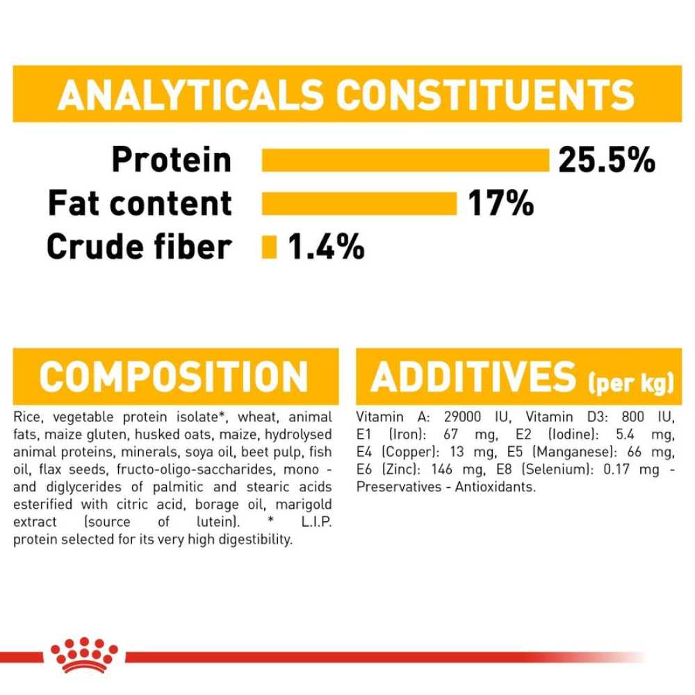 Royal Canin Dermacomfort Mini for Small Dog Dry Food image 6