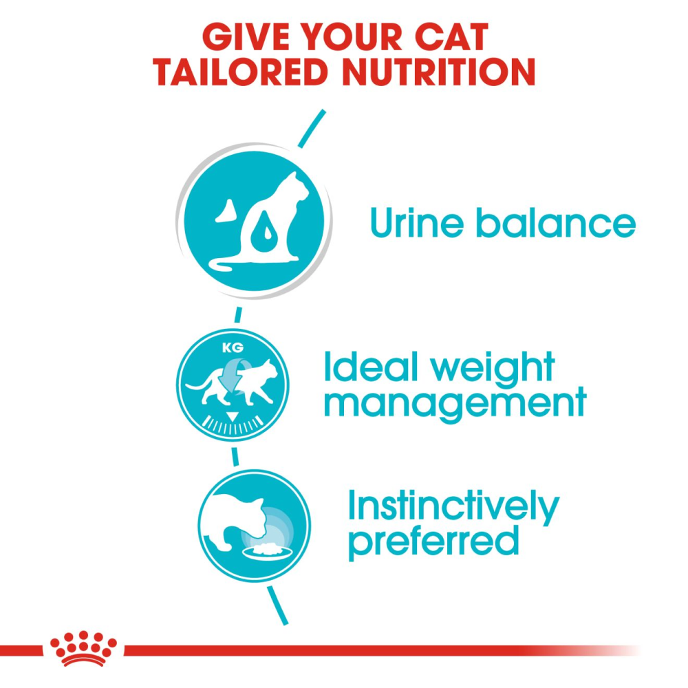Royal Canin Urinary Care Adult Gravy Cat Wet Food image 2
