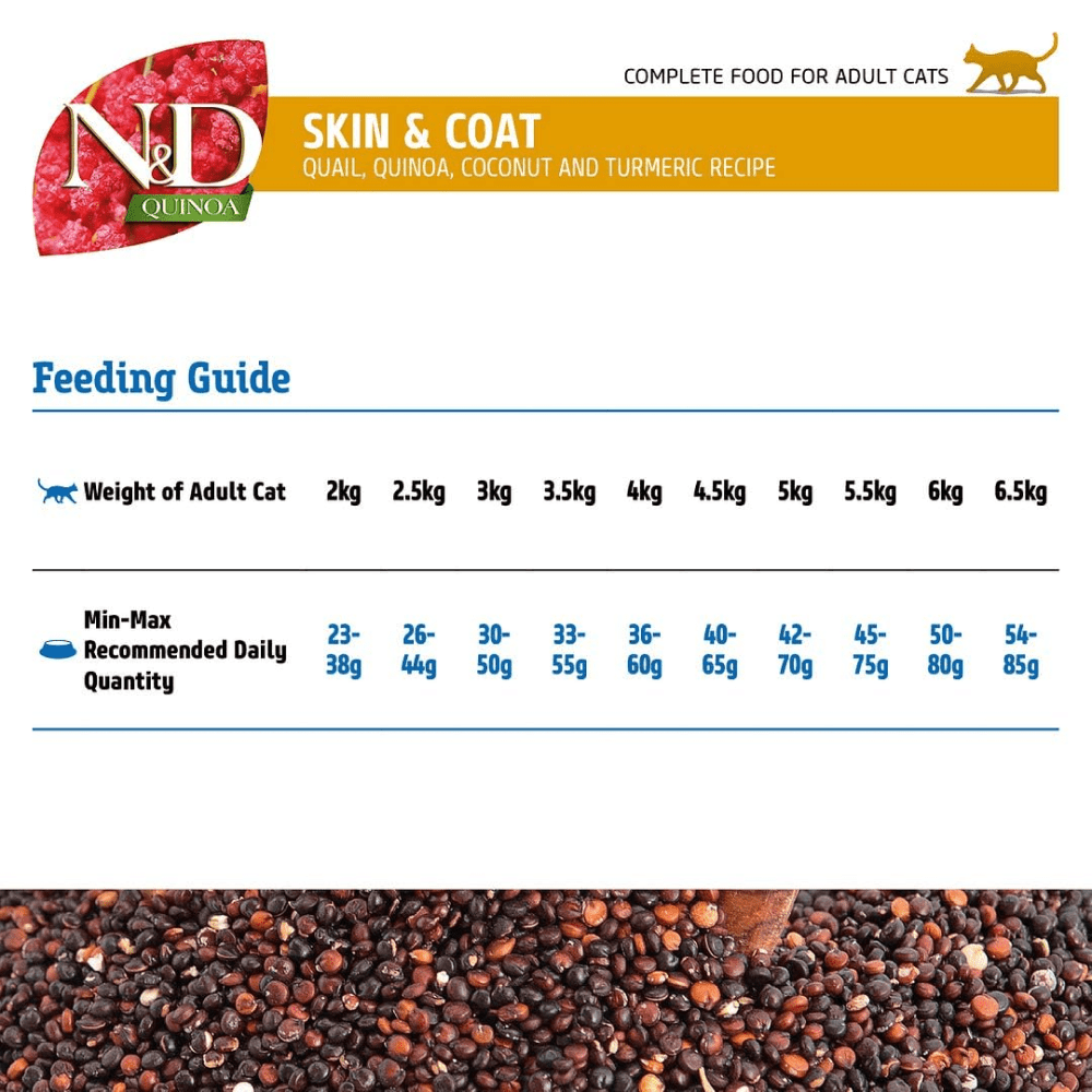 Farmina N&D Quinoa Quail Coconut & Turmeric Skin & Coat All Breed Dog Dry Food image 8
