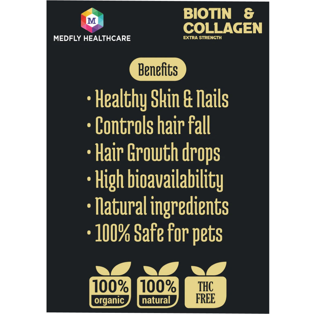 Medfly Healthcare Medfly Biotin & Collagen for Dogs and Cats (50ml) image 4