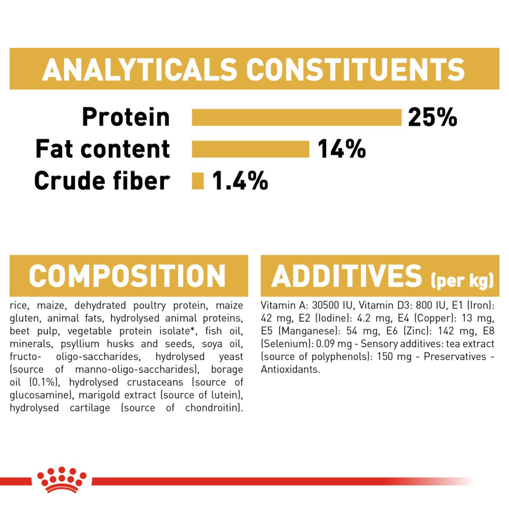 Royal Canin Cocker Adult Dog Dry Food image 6