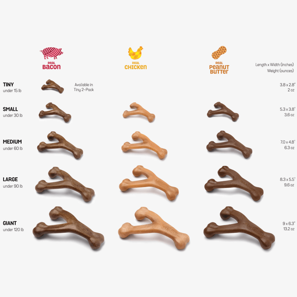 Benebone Peanut Butter Flavored Wishbone Chew Toy  for Dogs | For Aggressive Chewers image 4