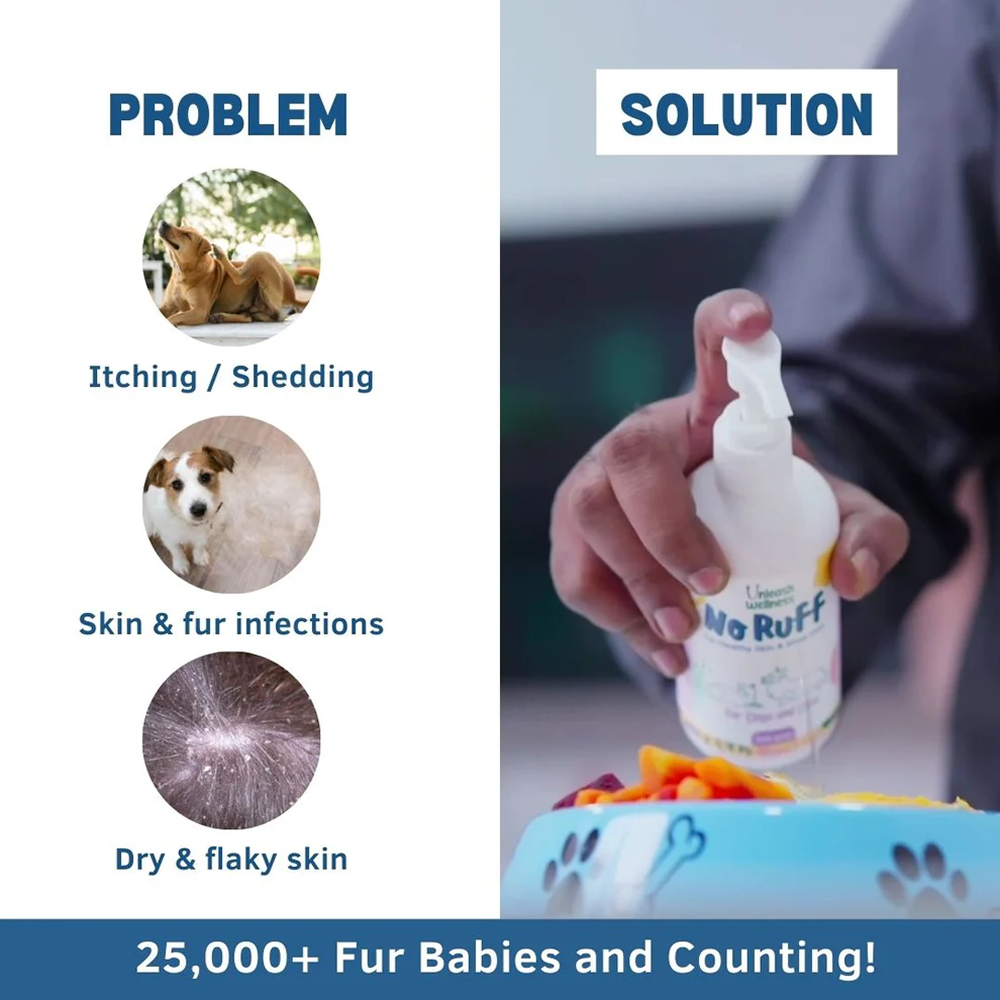 Unleash Wellness No Ruff for Healthy Skin and Shiny Coat Supplements for Dogs and Cats image 2