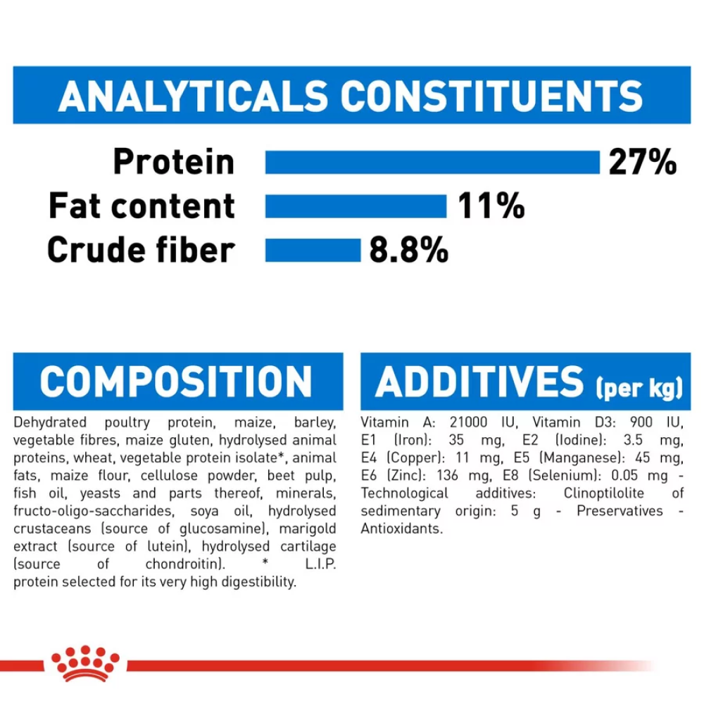 Royal Canin Light Weight Care Maxi Dog Dry Food image 5