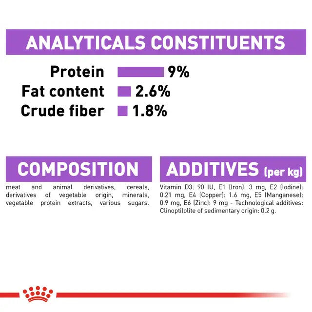 Royal Canin Sterilised/Neutered Gravy Adult Cat Wet Food image 5