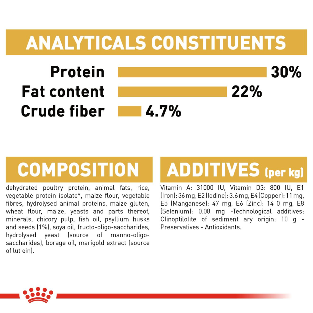 Royal Canin Persian Adult Cat Dry Food image 6