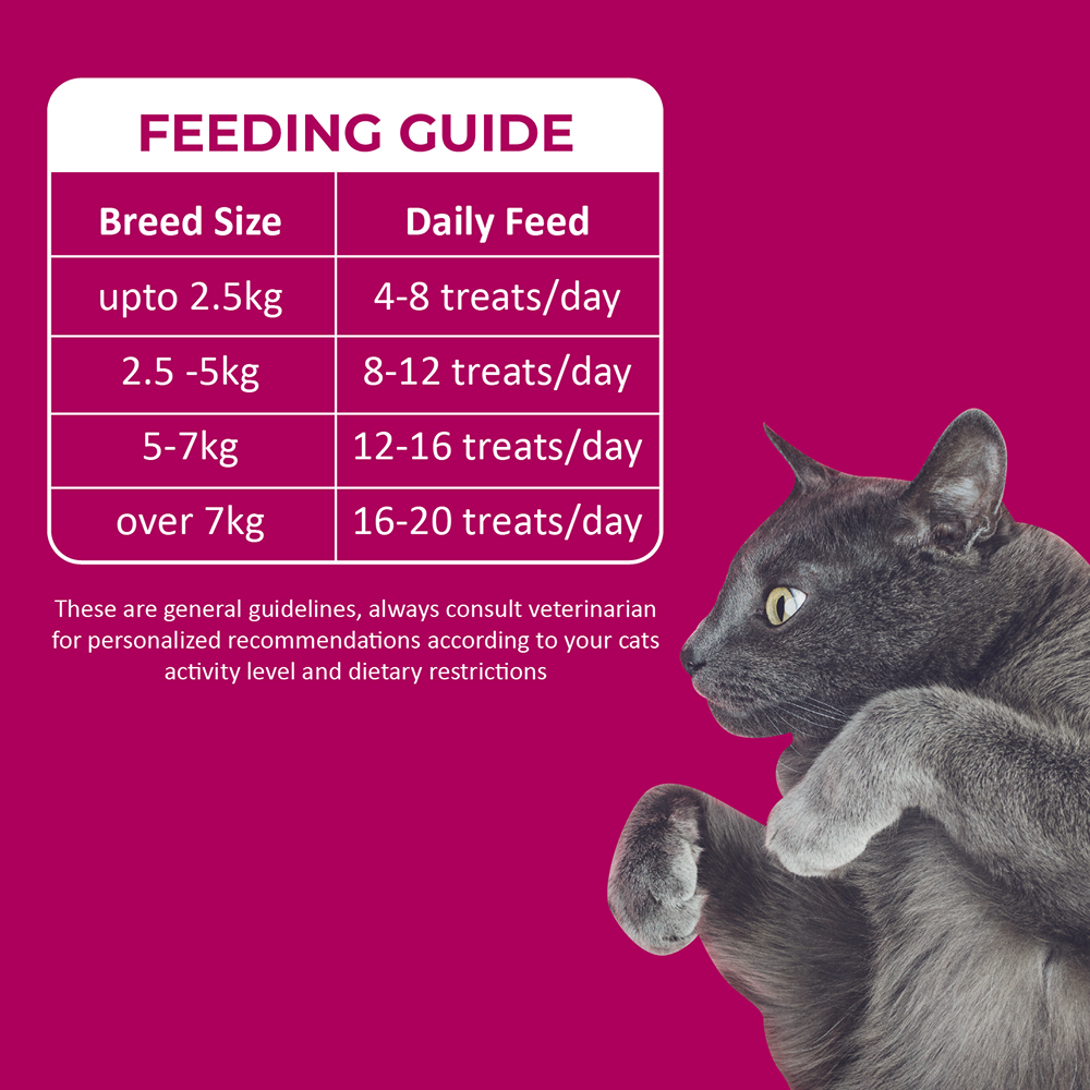 Purrkins Crab & Chicken Soft Jerky Cat Treats image 9