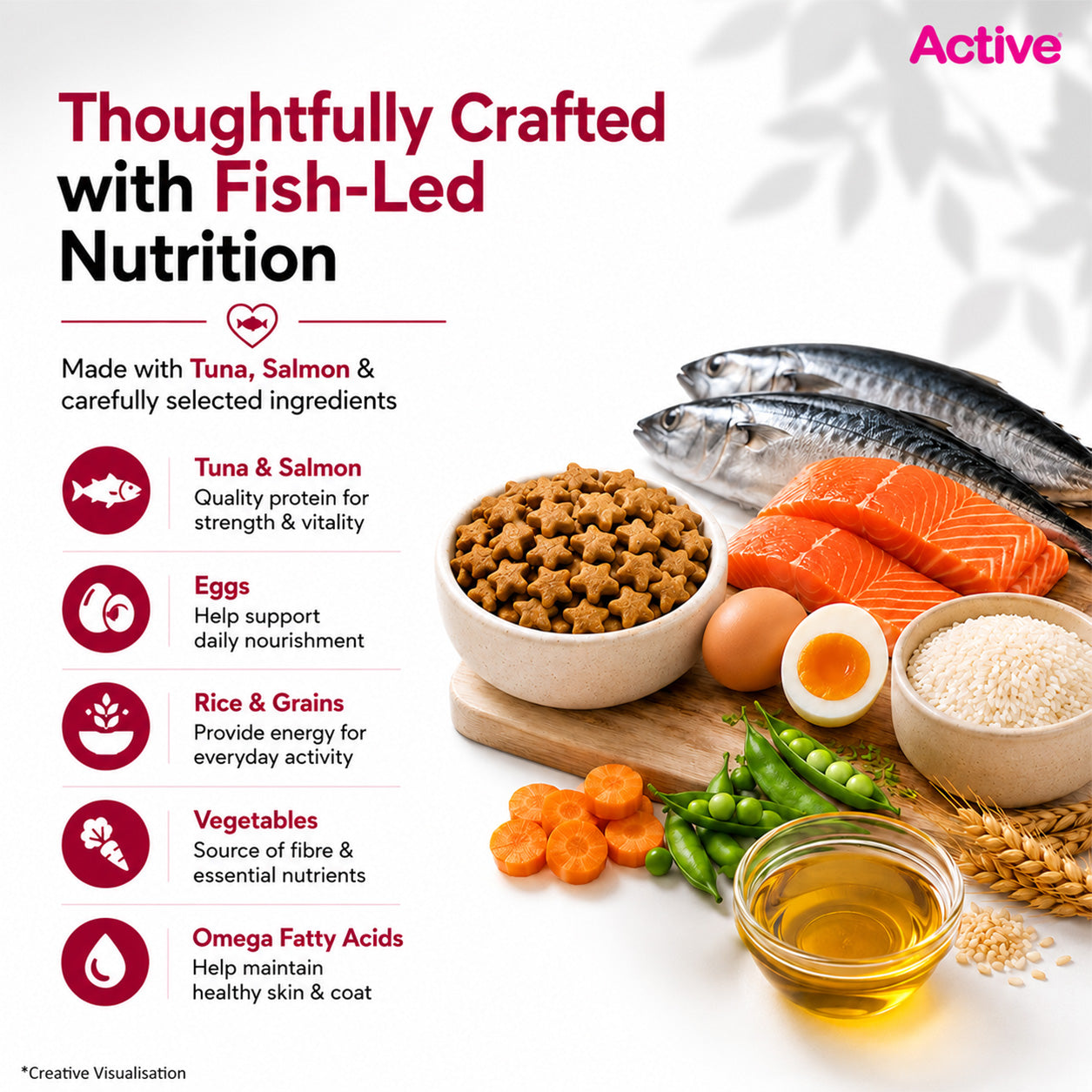 Active Tuna and Salmon Adult Cat Dry Food (Buy 1 Get 1) image 3