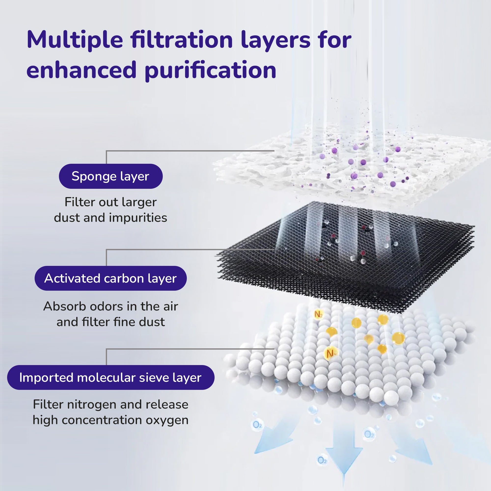 Petverse Smart Motion Sensor Pet Water Fountain for Dogs & Cats (Silver) image 5