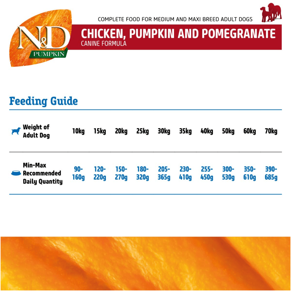 Farmina N&D Pumpkin Chicken & Pomegranate Grain Free Adult Maxi Medium Dog Dry Food image 5