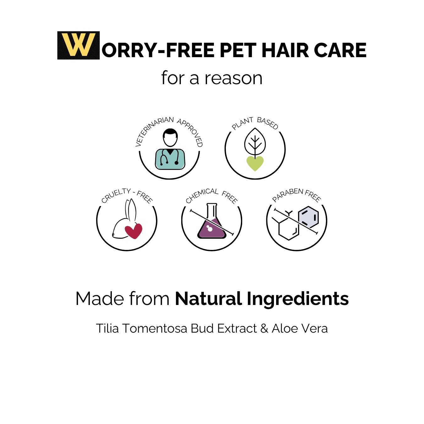Moe Puppy Aloe Vera Deodorizer for Dogs and Cats image 6