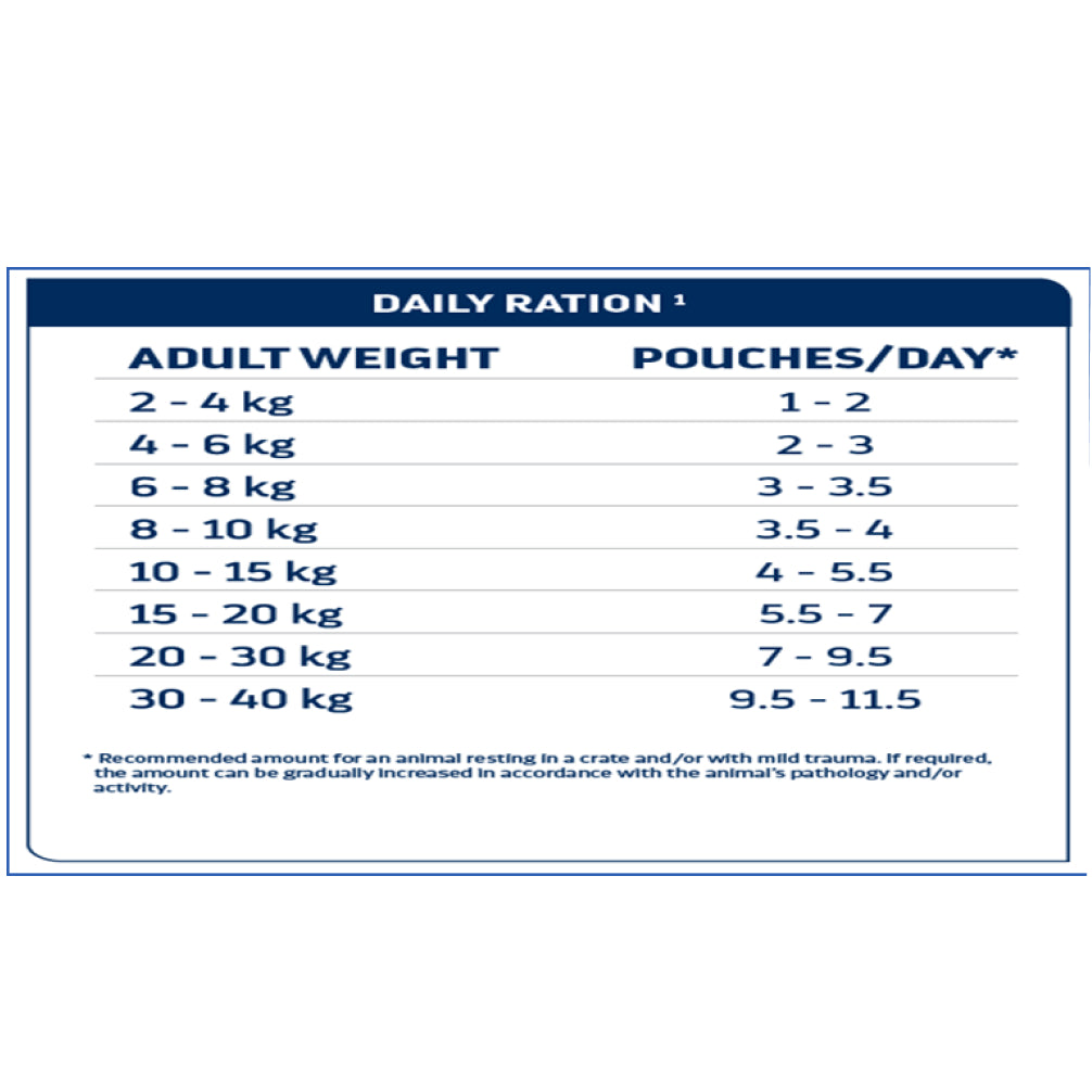 Advance Veterinary Diets Dog & Cat Wet Recovery image 2