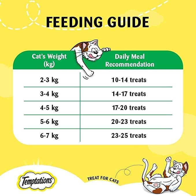 Temptations Tasty Chicken, Savoury Salmon and Seafood Medley Flavour Cat Treats Combo image 3