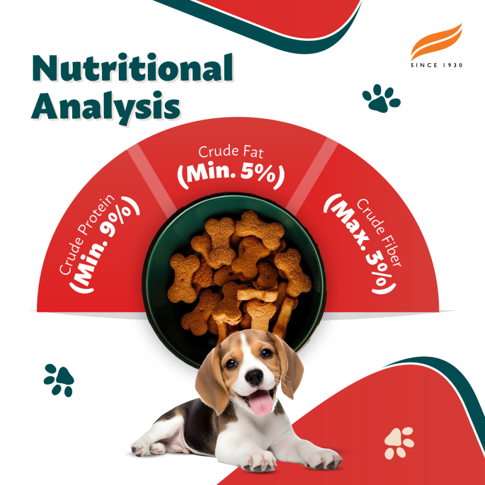 Himalaya Chicken Healthy Treats for Puppies image 4