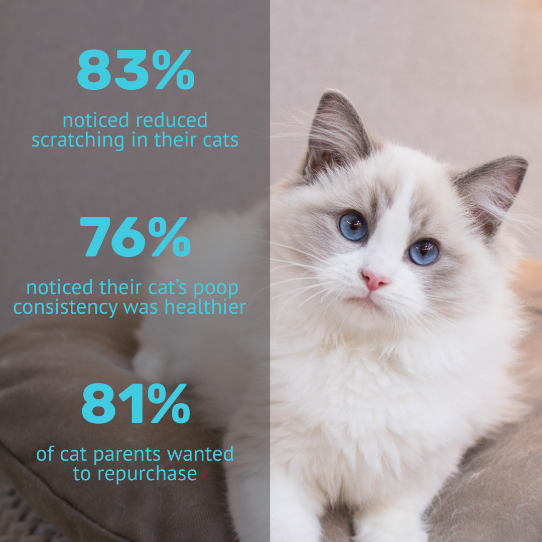 Absolut Pet Probiotics Gut Health Creamy Supplementss for Cats image 4