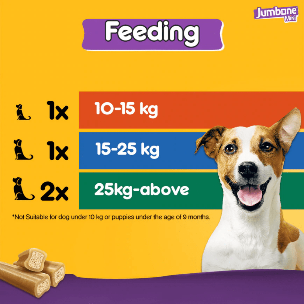 Pedigree Chicken & Lamb Jumbone Mini Adult Dog Treats image 6