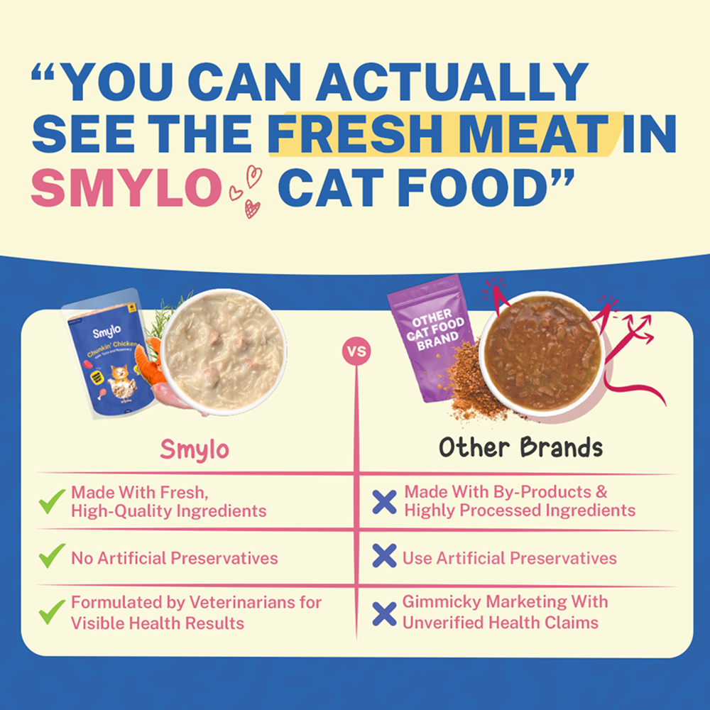 Smylo Adult Chicken Tuna & Rosemary, Fresh & No-Preservative Wet Cat Food image 3