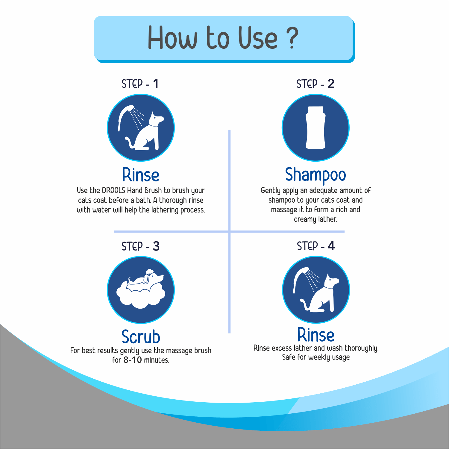 Drools Complete Care Shampoo for Cats image 5