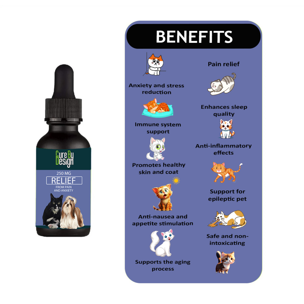 Cure By Design 250mg Relief Oil for Small Animals image 4