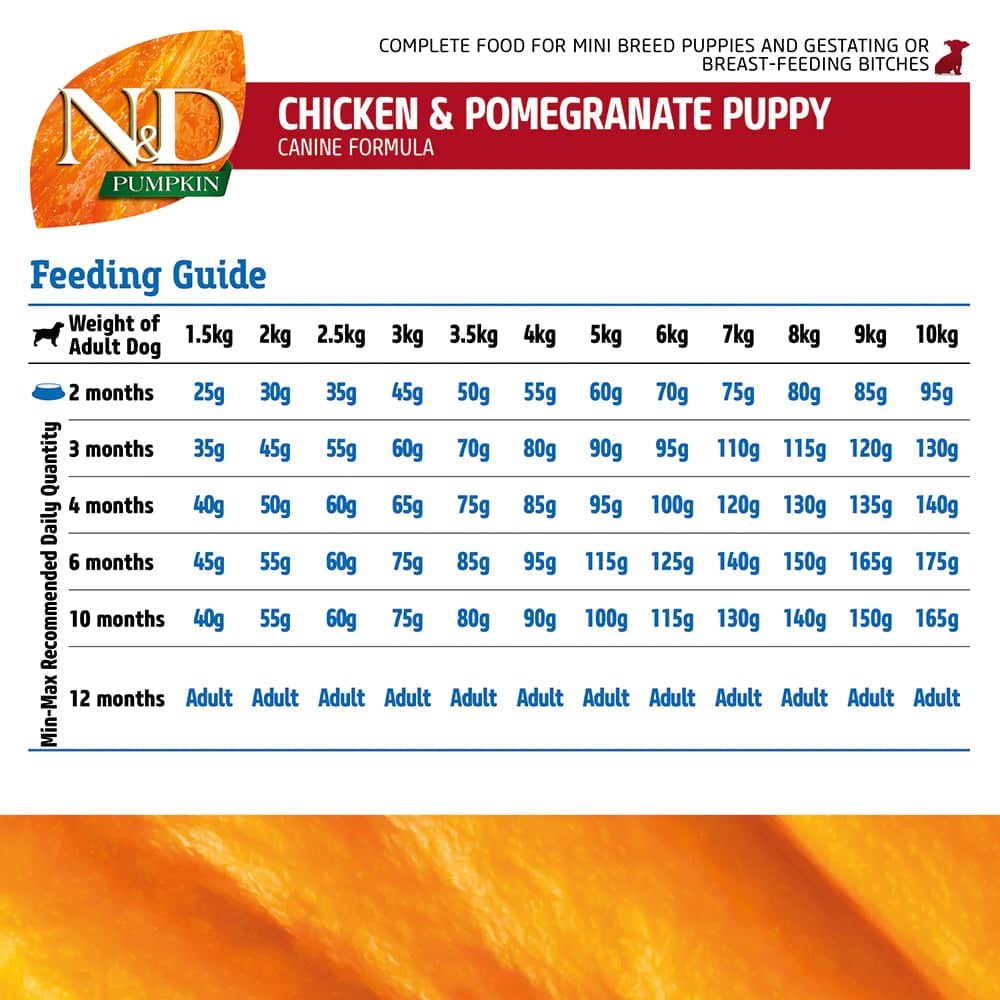 Farmina N&D Pumpkin Chicken & Pomegranate Grain Free Puppy Mini Dog Dry Food image 4